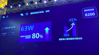 微信 to b 業(yè)務的朋友圈越來越大了