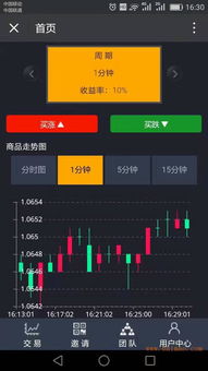 深圳微交易軟件開發(fā)公司,深圳微交易軟件開發(fā)公司生產(chǎn)廠家,深圳微交易軟件開發(fā)公司價格